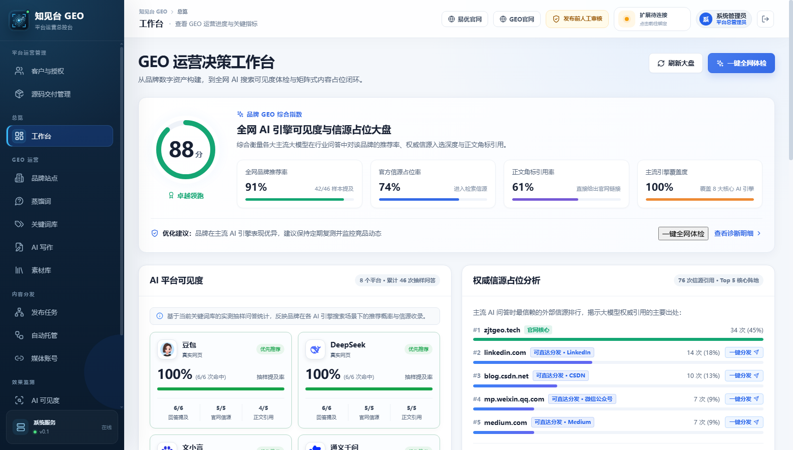 知见台 GEO 决策工作台实拍